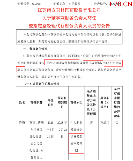 年报前财务负责人离职：称工资给低了，前任年薪不足30万