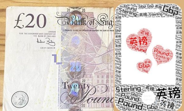 英国就业数据改善支撑政策预期，英镑兑美元震荡于1.3525附近等待通胀指引