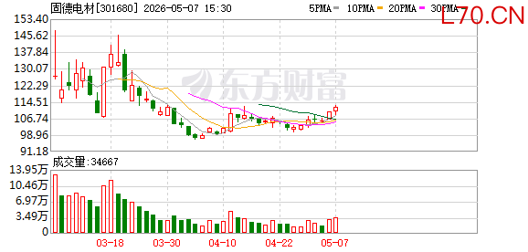 K图 301680_0