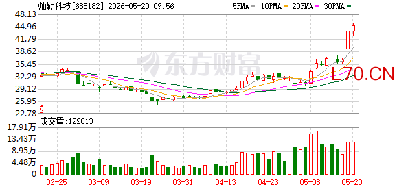 K图 688182_0