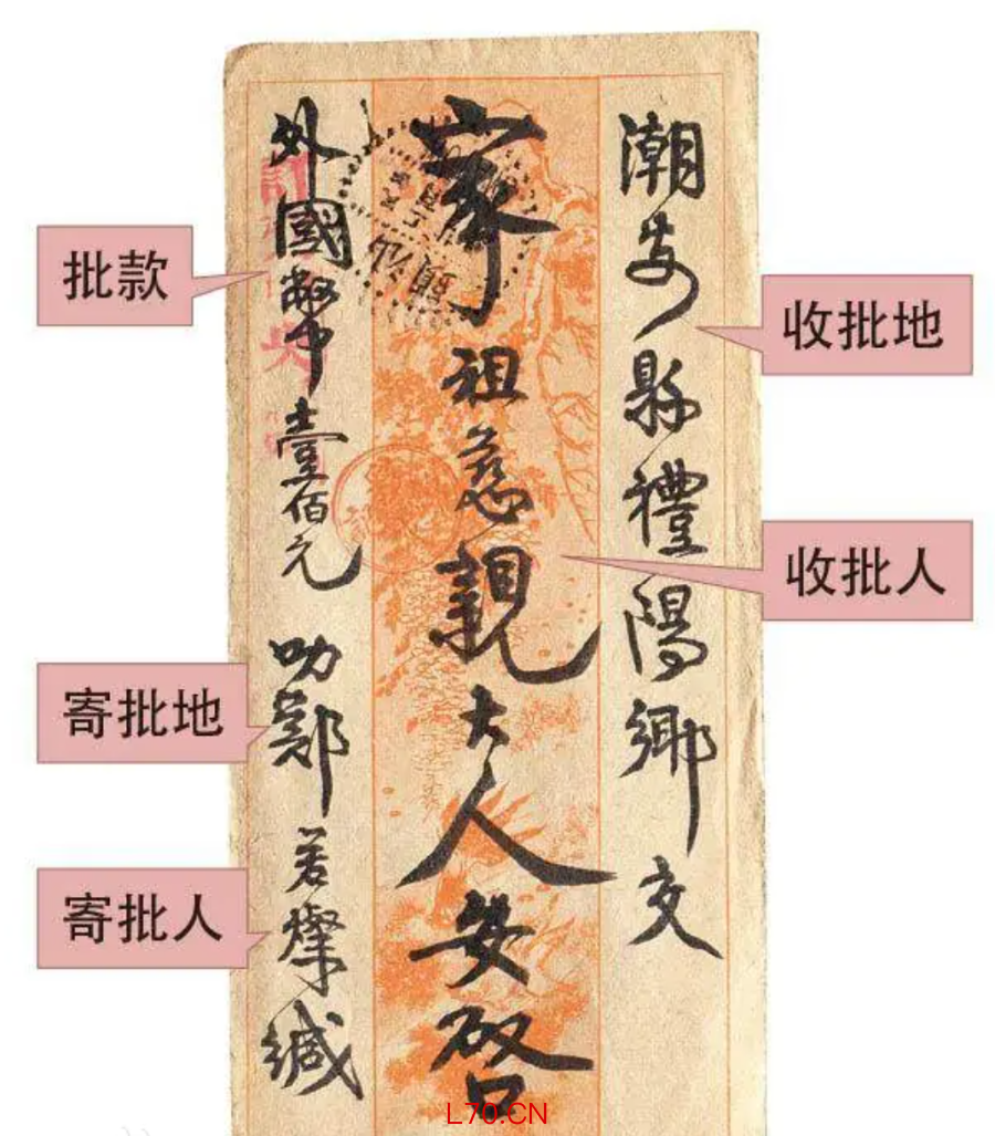 （侨批批封，资料图）